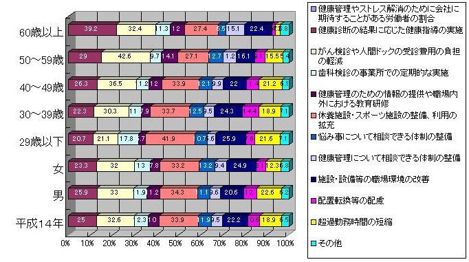 5kaishanikitai.JPG
